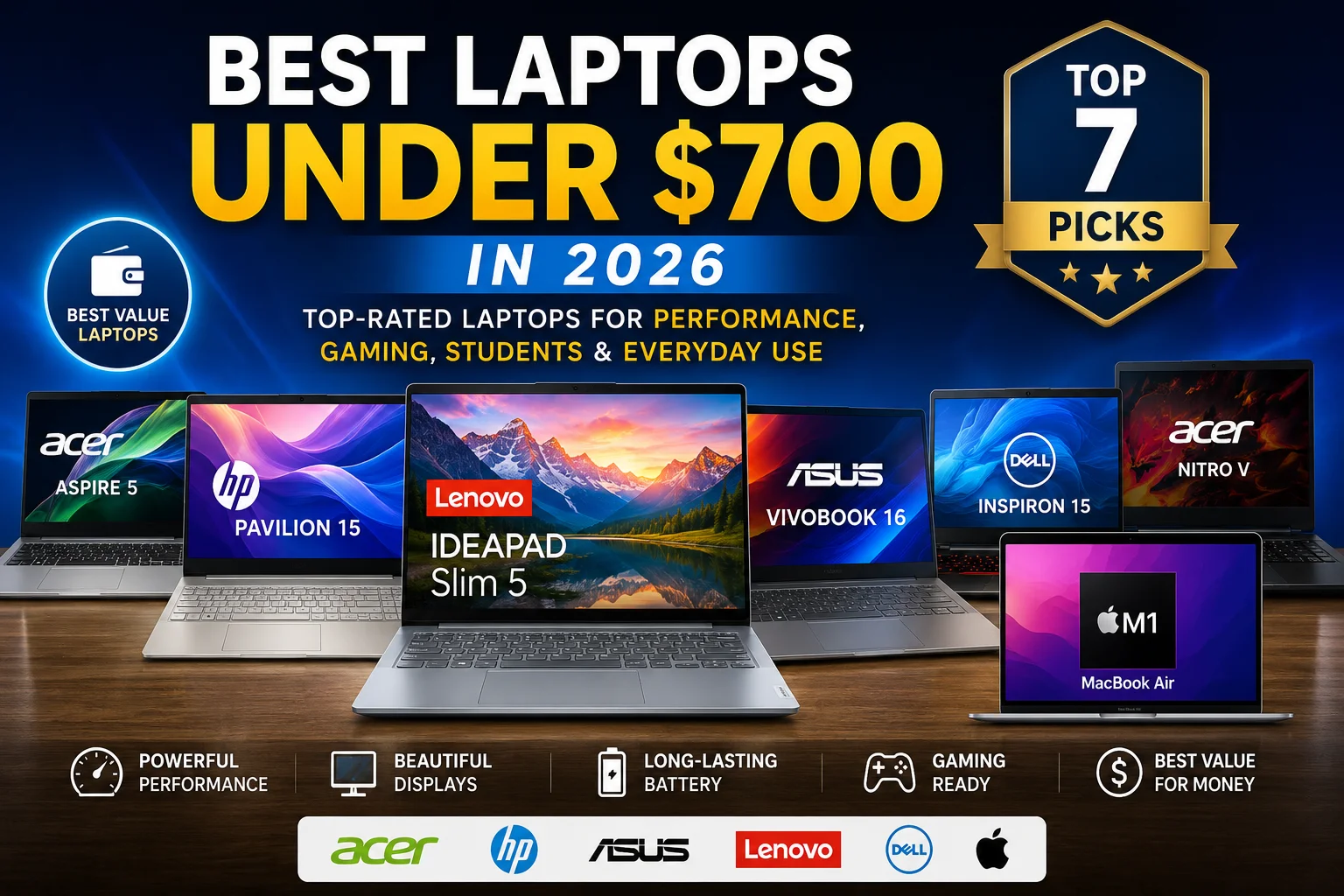 Acer Aspire 5