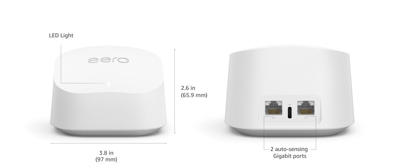 Amazon eero 6