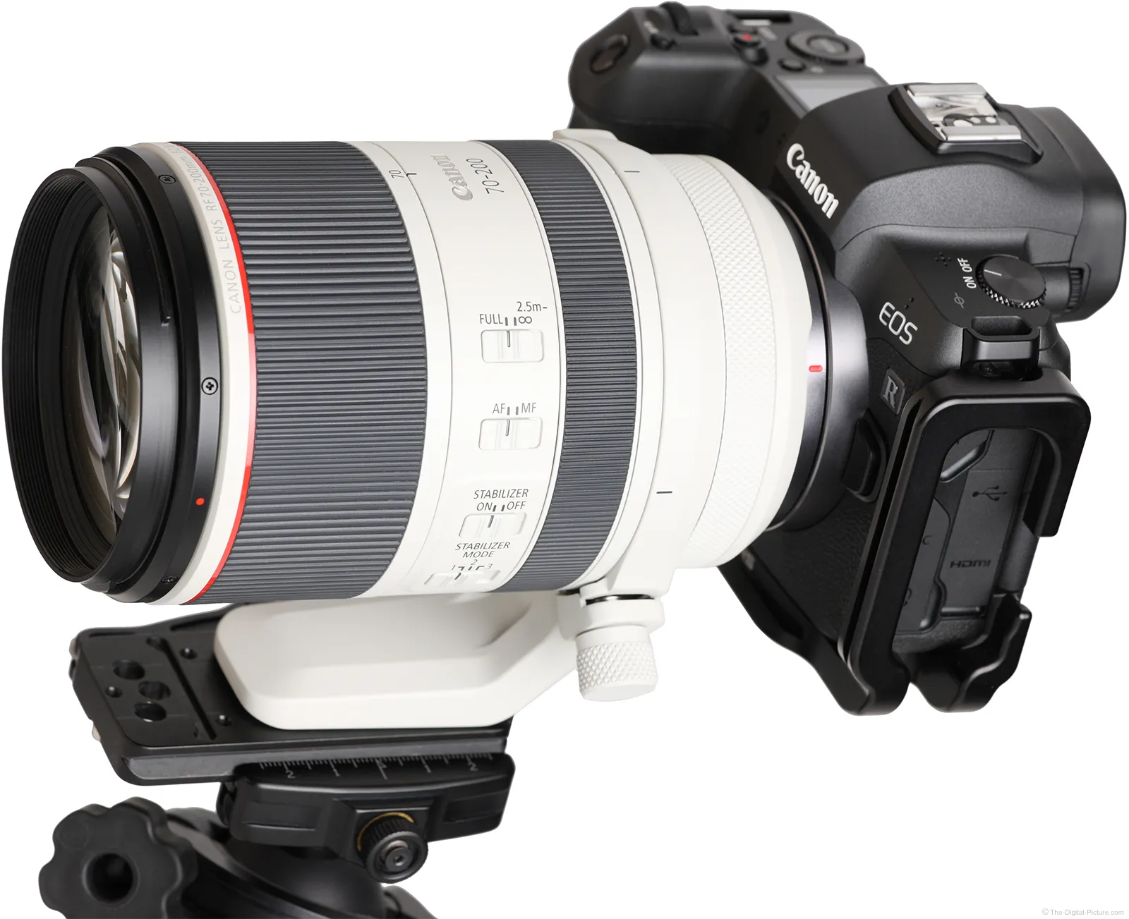 Canon RF 70-200mm F2.8 L IS USM