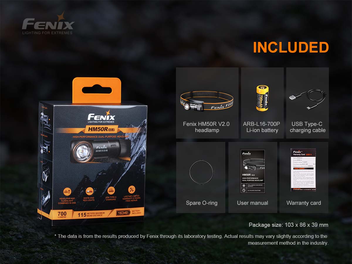 Fenix HM50R v2