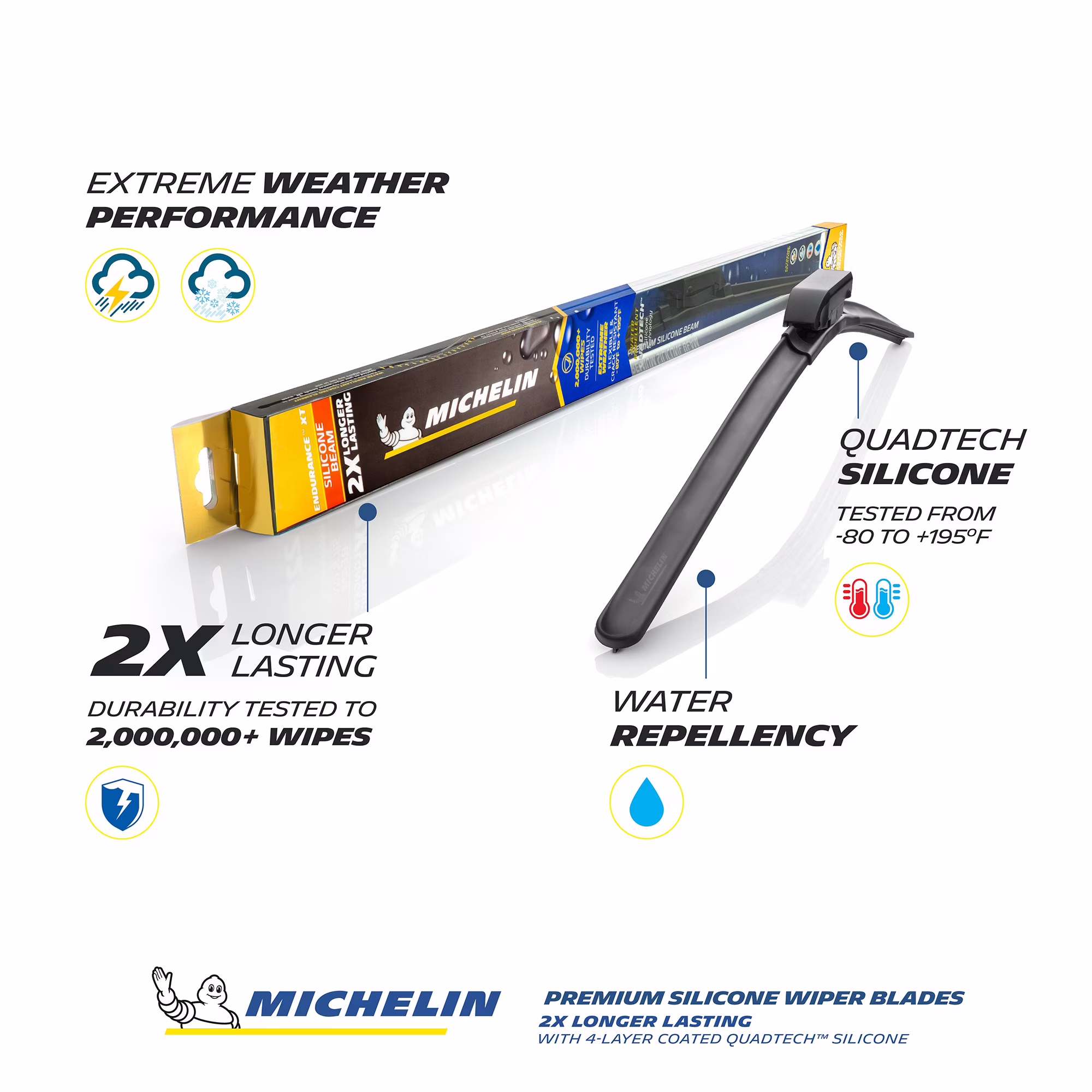 Michelin Endurance XT Silicone Wiper Blade