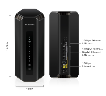 Netgear Nighthawk RS700S