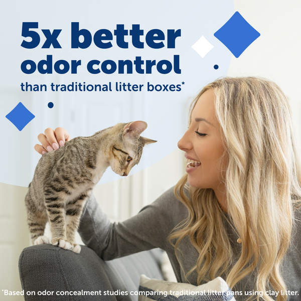 PetSafe ScoopFree Crystal Smart Self-Cleaning