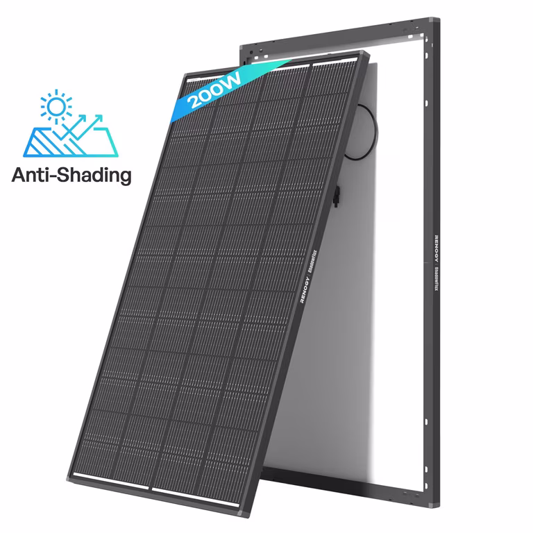Renogy 200W Portable Solar Panel