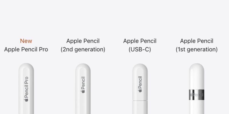 Apple Pencil Pro / Apple Pencil (USB-C)