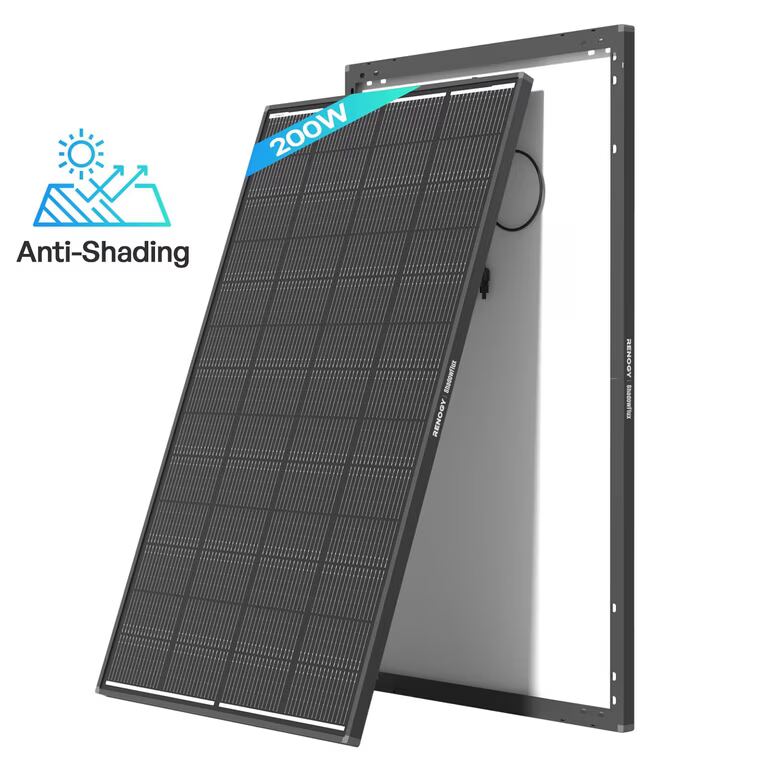 Renogy 200W Portable Solar Panel